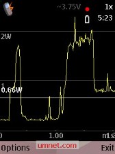 game pic for Nokia Energy Profiler S60 3rd